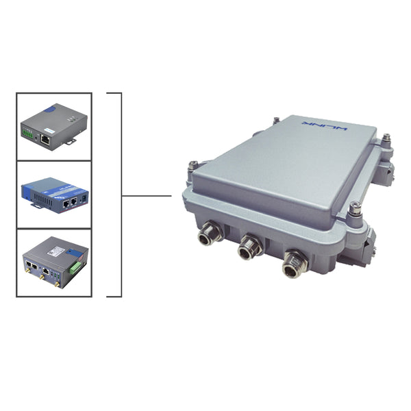 Outdoor housing for 4G LTE Routers – Otto Wireless Solutions