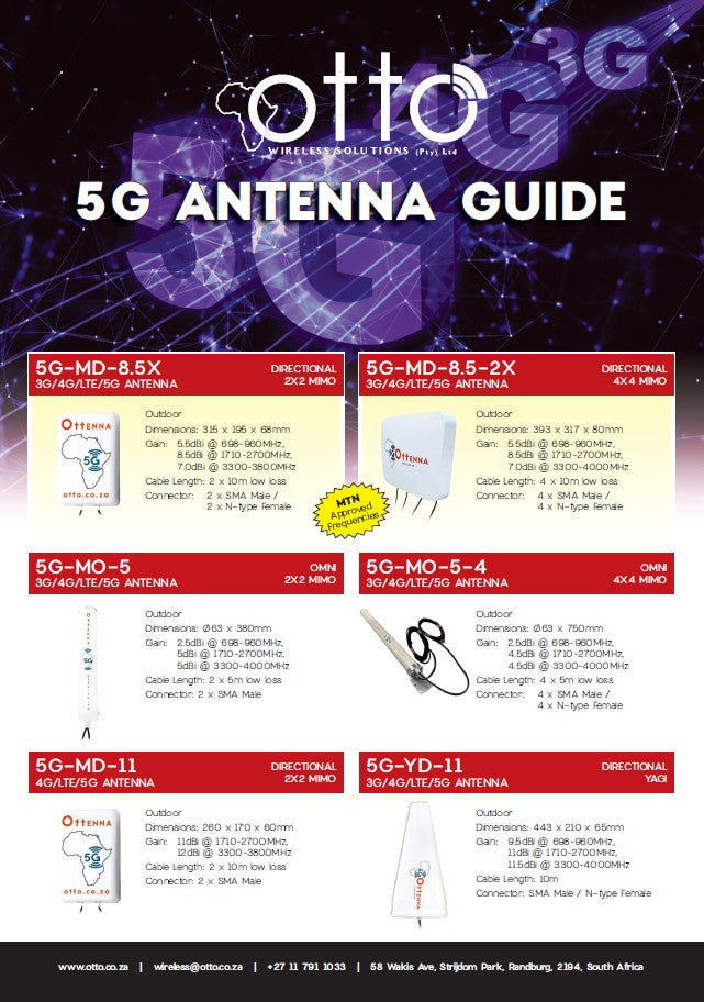 5G antenna selector guide product specs