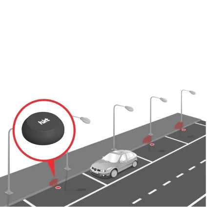HKT-MPS100 • LoRaWAN Parking Sensor