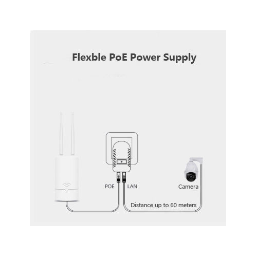 WL-AP595 • Outdoor WiFi Access Point / Bridge, Dual Band, 2.4/5.8G